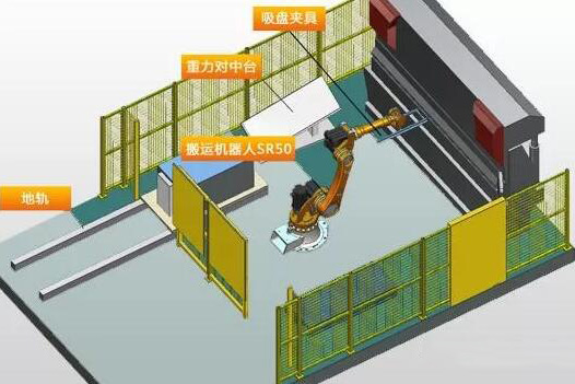 二手ABB机器人应用在背板侧板折弯领域